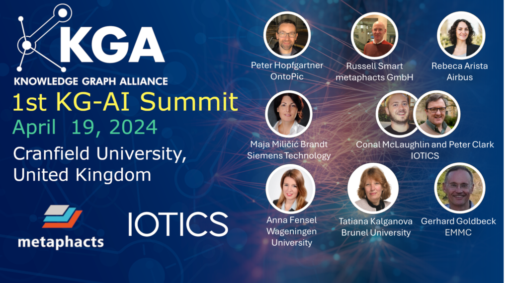 All Events – Knowledge Graph Alliance
